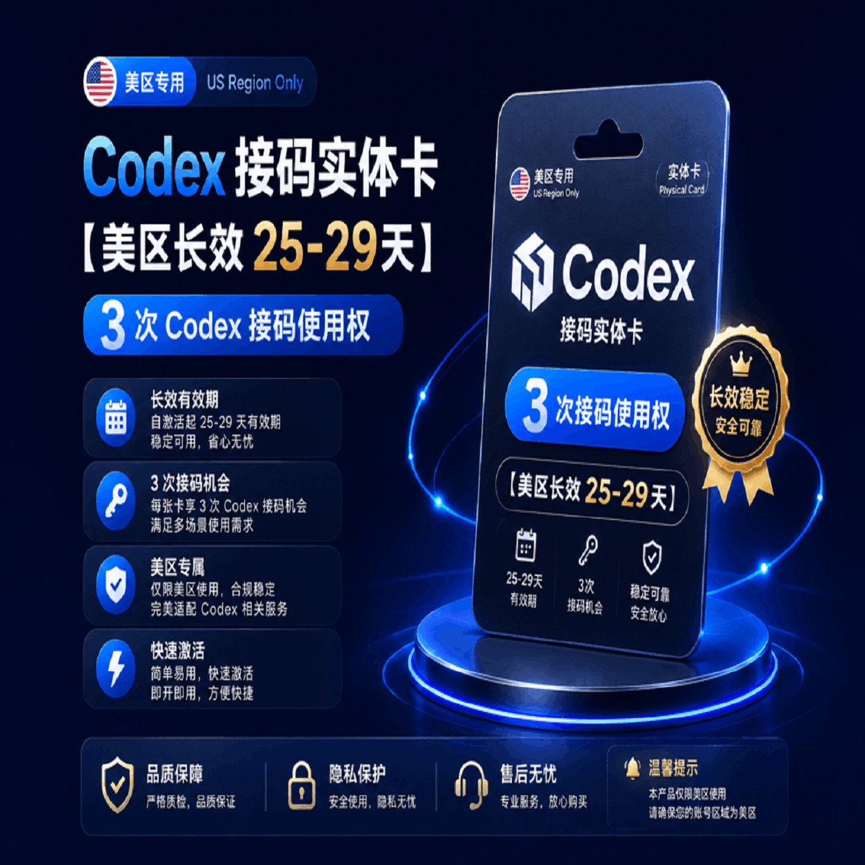 【美区长效25-29天】无限次接码实体卡 25天有效期